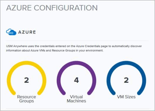 Review the initial discovery in your Azure environment 