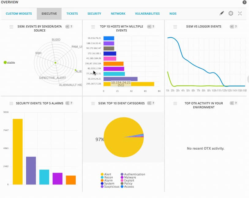 An inside look to the ECP  What is an ECP? [Starblast.io V8