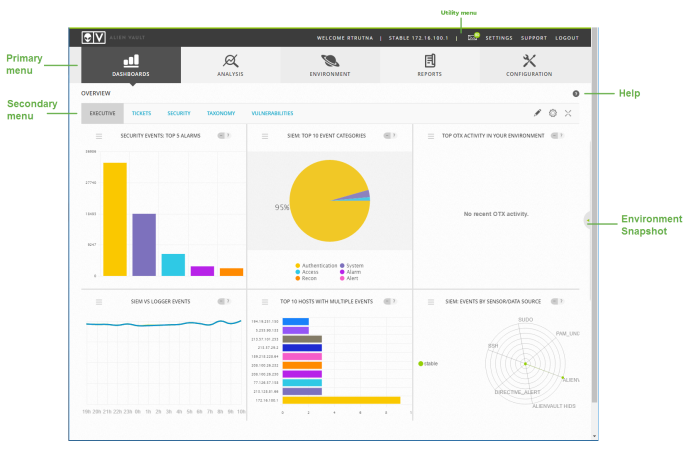 USM Web UI